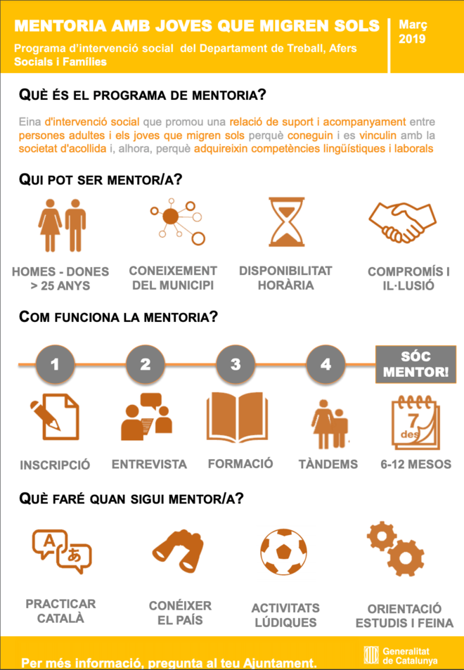 Captura de Pantalla 2020-06-15 a les 134325png