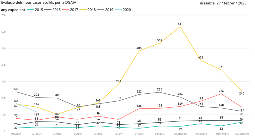 Captura de Pantalla 2020-06-15 a les 151434png